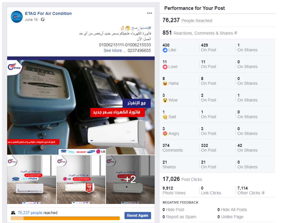 Promotional post analytics showing high link clicks and purchase intent engagement